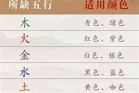 丽五行属什么|丽的意思